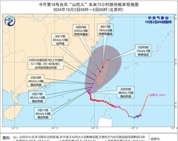 最新臺(tái)風(fēng)，影響、應(yīng)對(duì)與反思