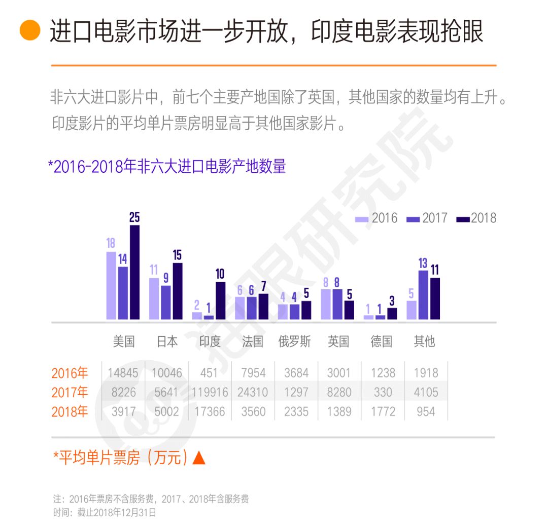 最新電影票房，揭示電影市場(chǎng)的繁榮與挑戰(zhàn)