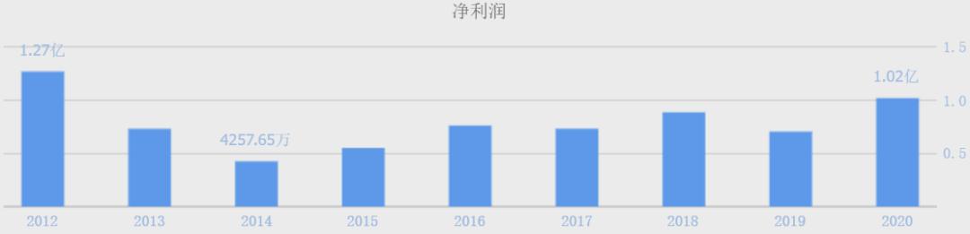 同花順官方免費(fèi)下載電腦版最新版，掌握股市動態(tài)，輕松投資