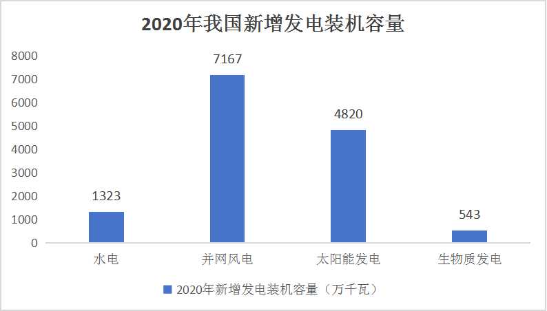 國(guó)內(nèi)油價(jià)調(diào)整最新消息，市場(chǎng)趨勢(shì)與影響因素分析