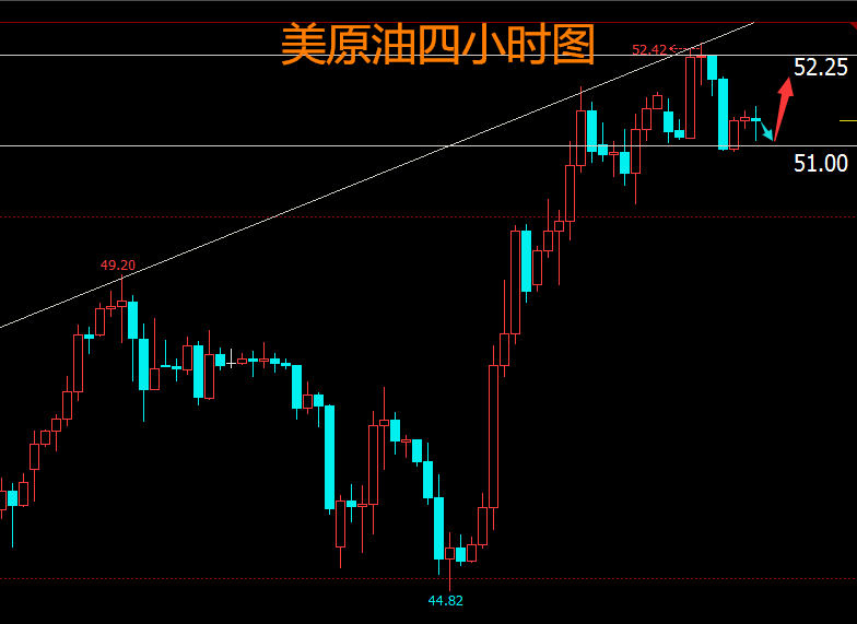 白銀價格最新走勢圖，市場分析與預(yù)測