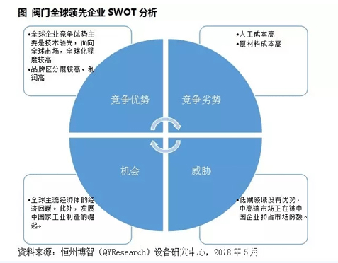 第123頁