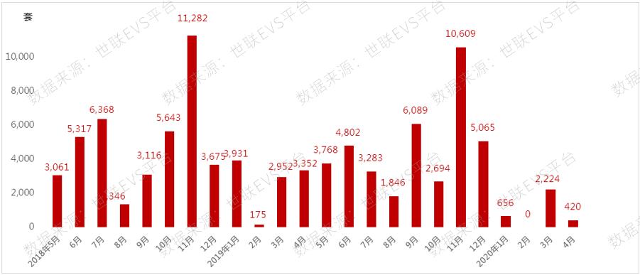 深圳房價最新消息，市場走勢、影響因素及未來展望