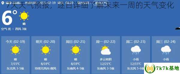 天氣預報一周最新版，氣象變化與我們的日常生活