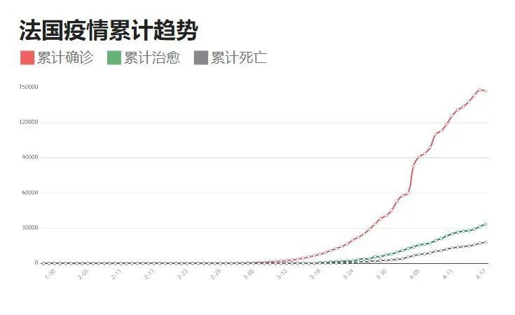 長沙疫情最新數(shù)據(jù)消息