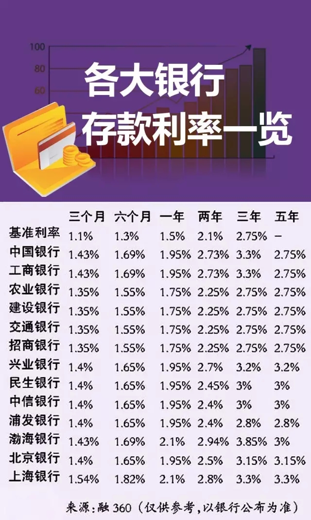 最新銀行貸款利率，影響、趨勢(shì)與應(yīng)對(duì)策略