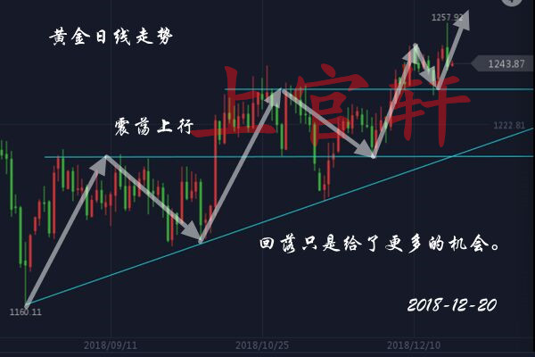 下周一股市最新預(yù)測(cè)，洞悉趨勢(shì)，把握機(jī)遇