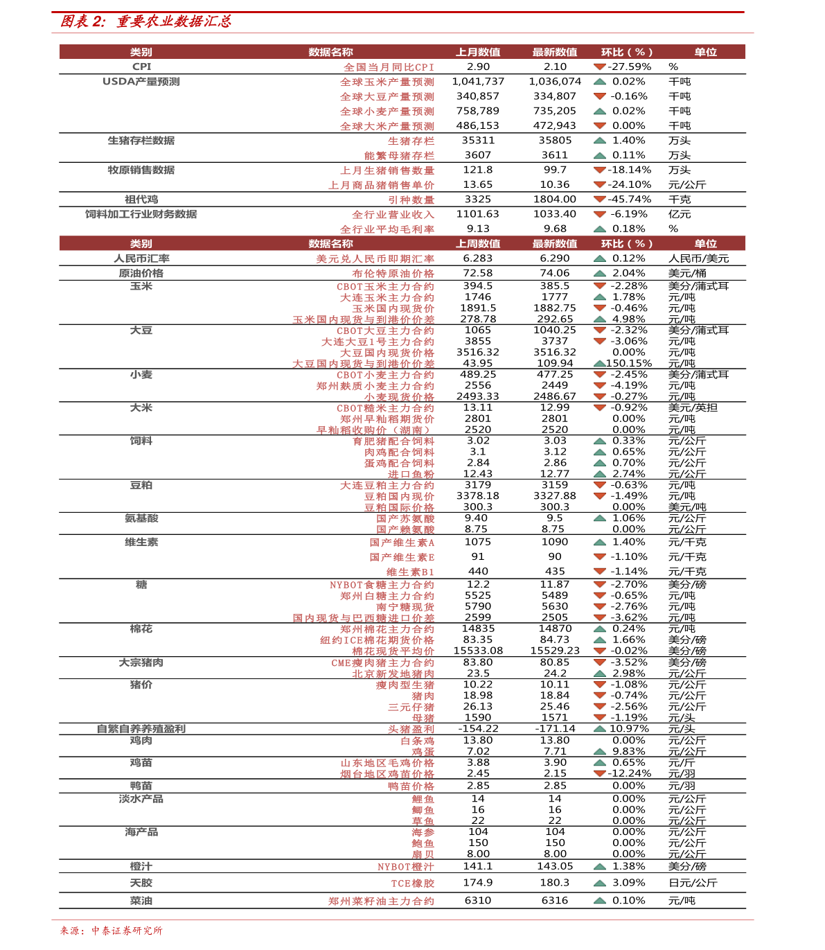 國家最新政策，引領(lǐng)未來發(fā)展的新動力