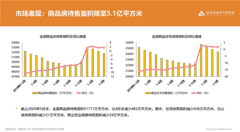 深圳樓市最新消息，市場(chǎng)走勢(shì)、政策影響及未來(lái)展望