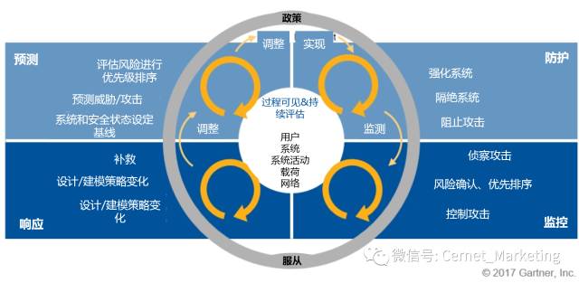 中國(guó)最新消息概覽