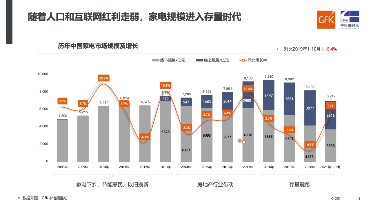 樓市最新消息，市場走勢分析與未來展望