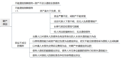 以物抵債的最新規(guī)定，法律框架下的債務(wù)清償新模式