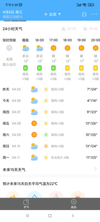 渭南天氣預(yù)報(bào)15天最新，氣象分析與生活建議