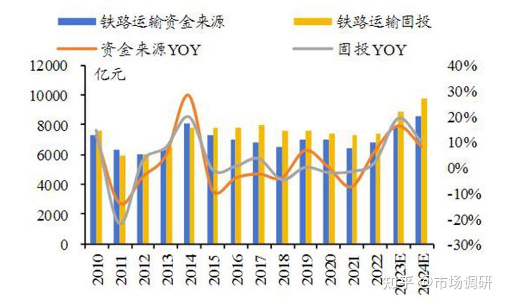 急招鐵路工人最新，行業(yè)現(xiàn)狀、需求分析及招聘策略