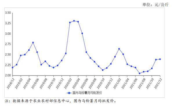 汽油調(diào)價最新消息，市場走勢分析與影響展望