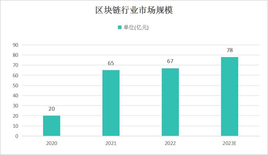 最新最準的3D專家預測，探索未來科技趨勢與產(chǎn)業(yè)變革