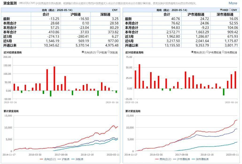 中芯國(guó)際最新消息，引領(lǐng)半導(dǎo)體產(chǎn)業(yè)的新動(dòng)態(tài)