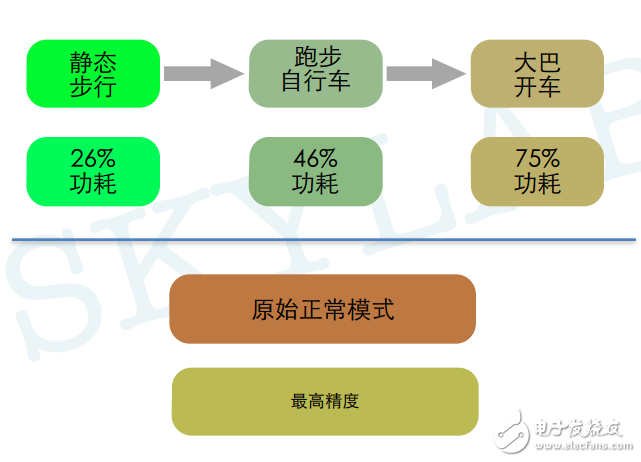 最新版的IDM，功能與特點(diǎn)解析