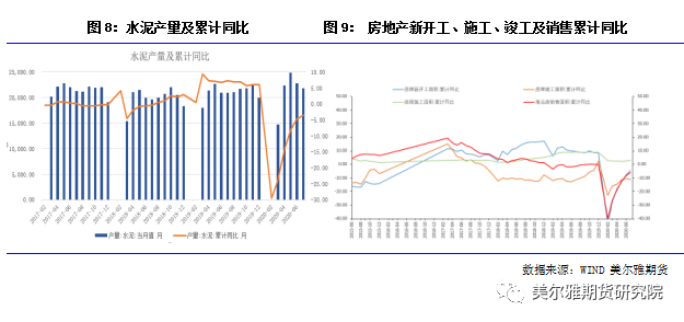 動力煤價格行情最新價格分析與展望