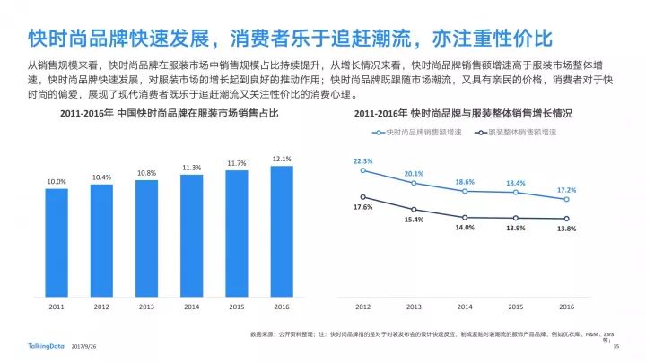 杭州房價走勢最新消息，市場趨勢深度解析